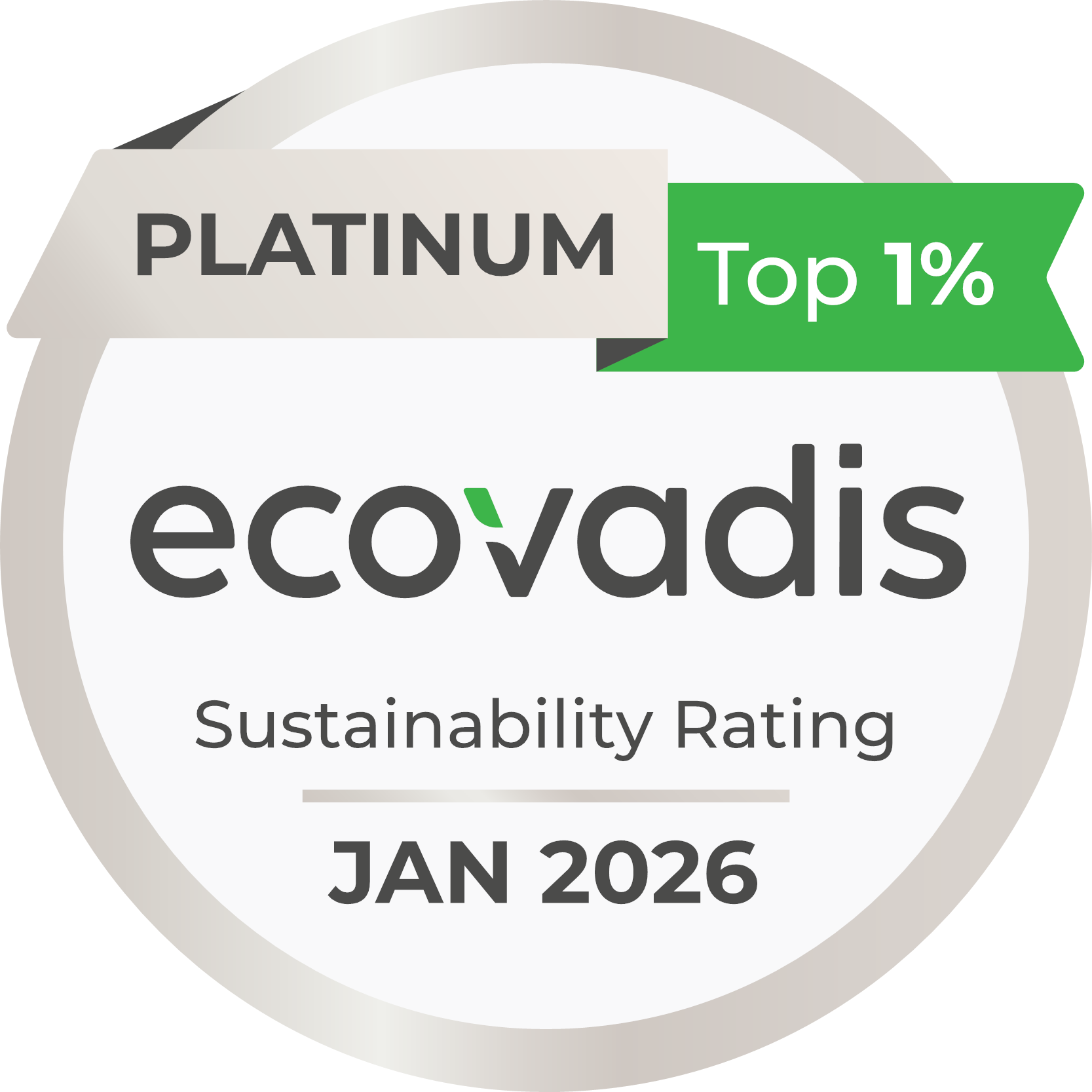 榮獲 EcoVadis 全球企業社會責任(CSR) 白金評級