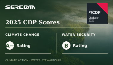 CDP獲得氣候變遷 -A 與水安全 B 評級